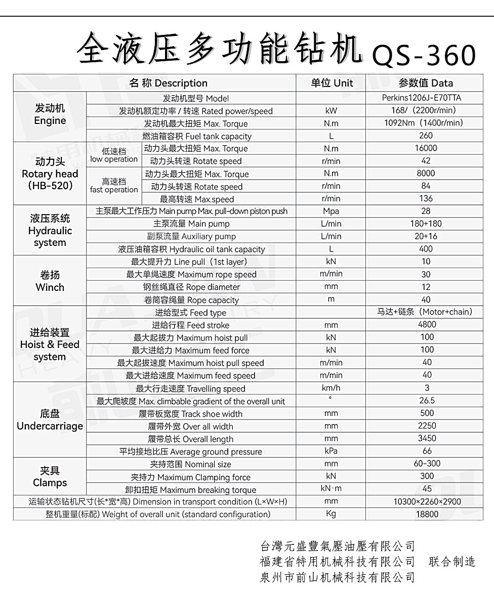 QS360ȫҺ���@�C���g����(sh��)
